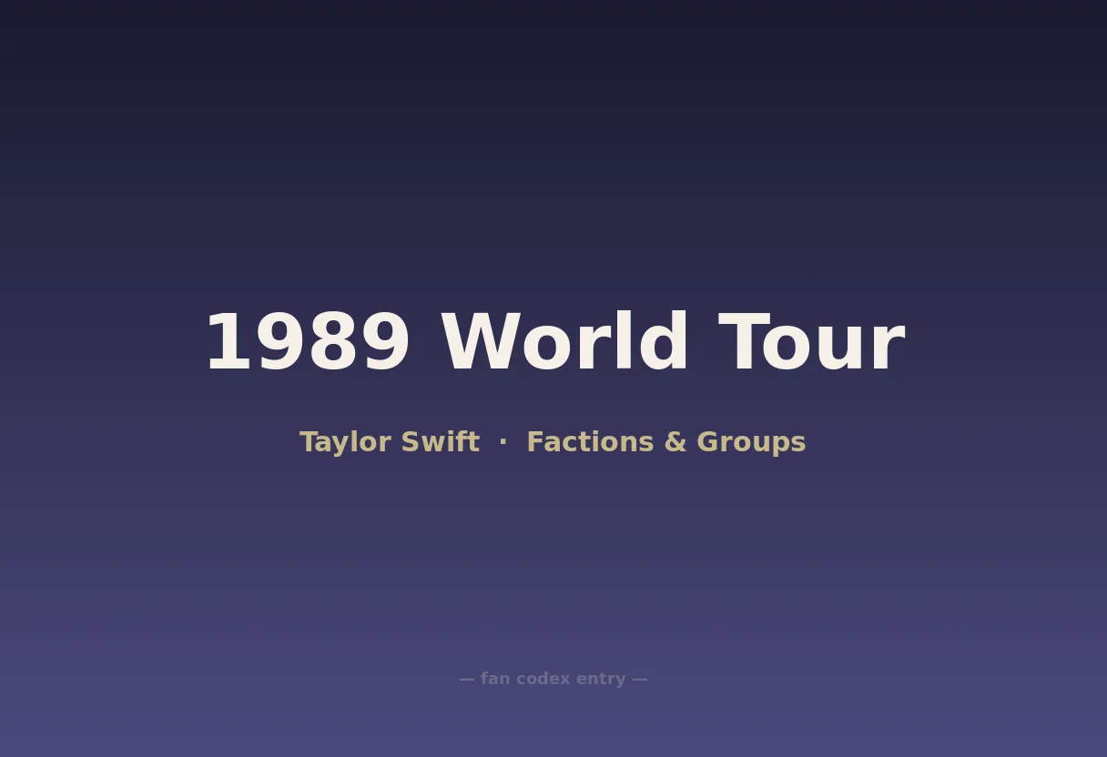 1989 World Tour