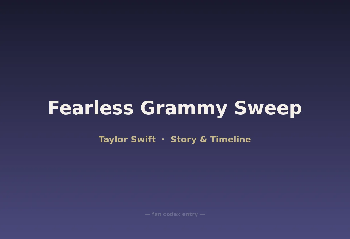 Fearless Grammy Sweep